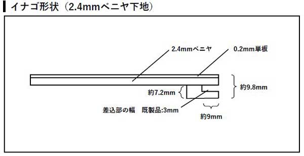 イナゴ形状（2.4mmベニヤ下地）