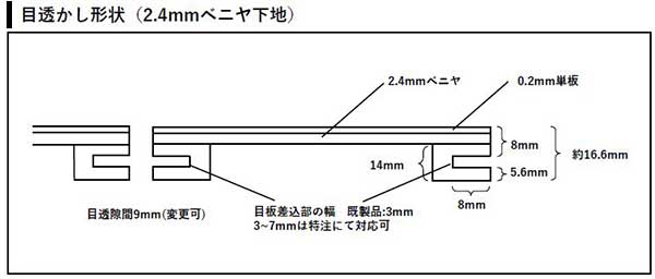 目透かし形状（2.4mm ベニヤ下地）