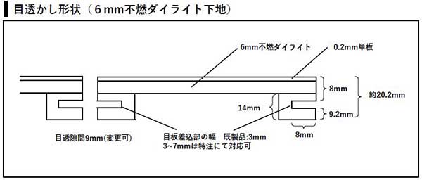 目透かし形状（6mm 不燃ダイライト下地）