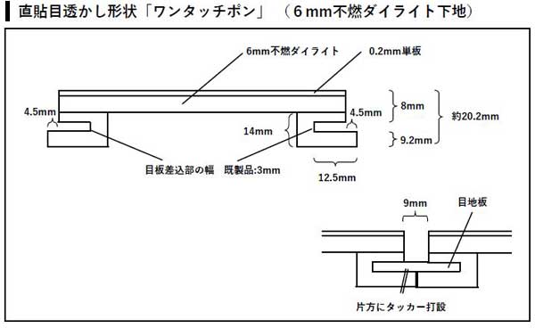 直貼り目透かし形状「ワンタッチポン」（6mm 不燃ダイライト下地）